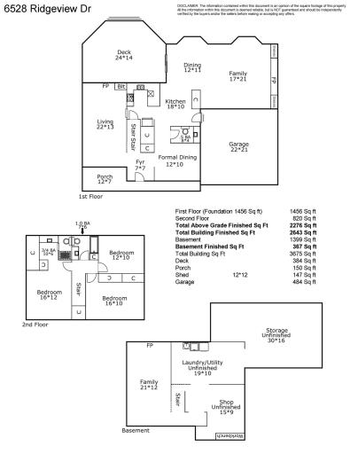 6528 Ridgeview Drive, Minneapolis, MN 55439