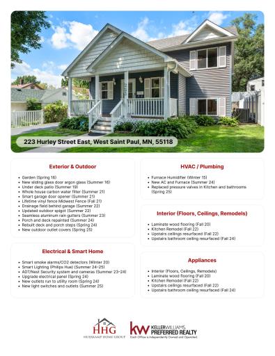 223 Hurley Street E, Saint Paul, MN 55118