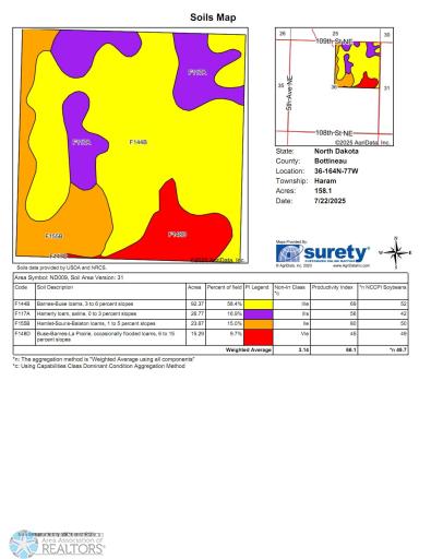 TBD 6 Avenue NE, Souris, ND 58783