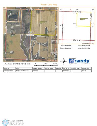 TBD 6 Avenue NE, Souris, ND 58783
