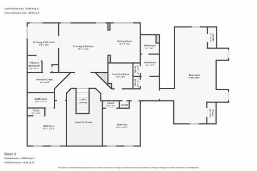 3865 N Ridge Drive, Saint Paul, MN 55123