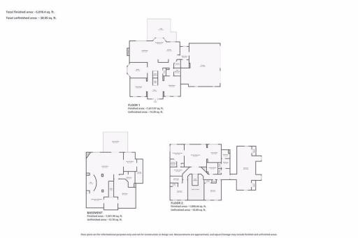3865 N Ridge Drive, Saint Paul, MN 55123