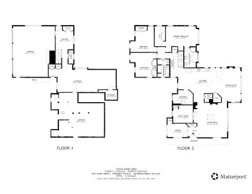 5375 Cedar Point Road, Mound, MN 55364