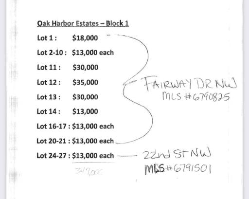 Price sheet