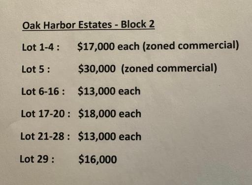 Block 2 Price list