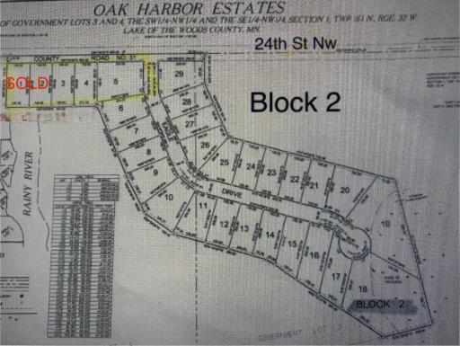 Survey of Block 2