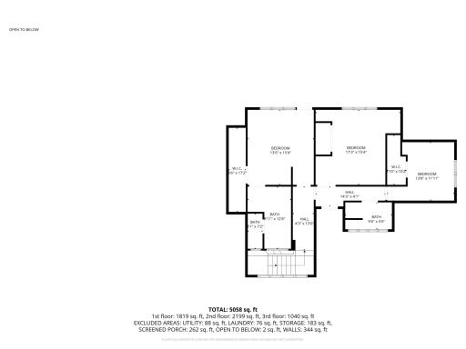 6951 N Shore Trail, Forest Lake, MN 55025