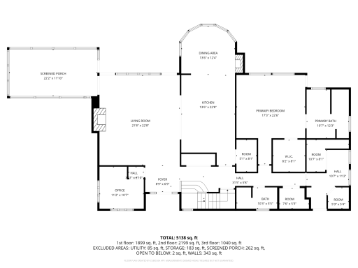 6951 N Shore Trail, Forest Lake, MN 55025