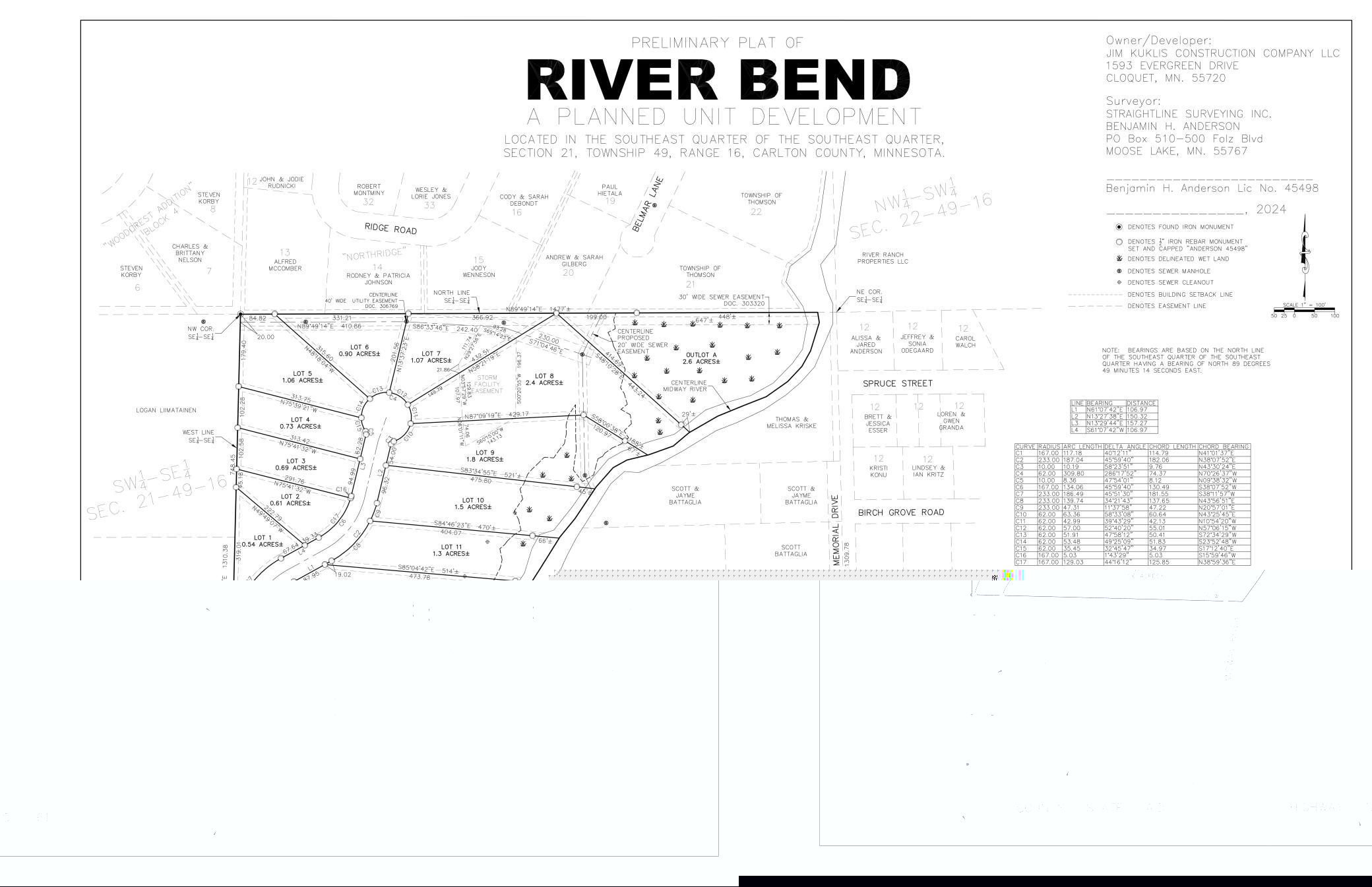 RIVERBEND PRELIMINARY PLAT-10-30-24-1.jpg