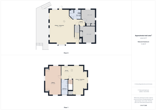1 Birch Island, Angle Inlet, MN 56711
