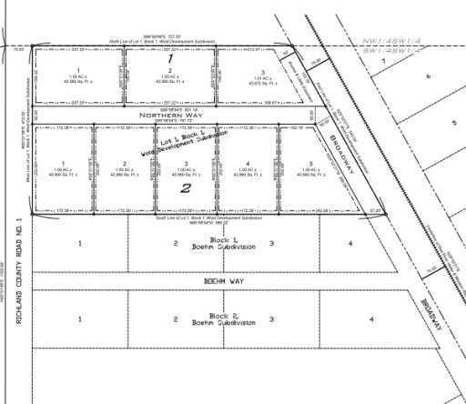 306 Boehm Way, Colfax, ND 58018