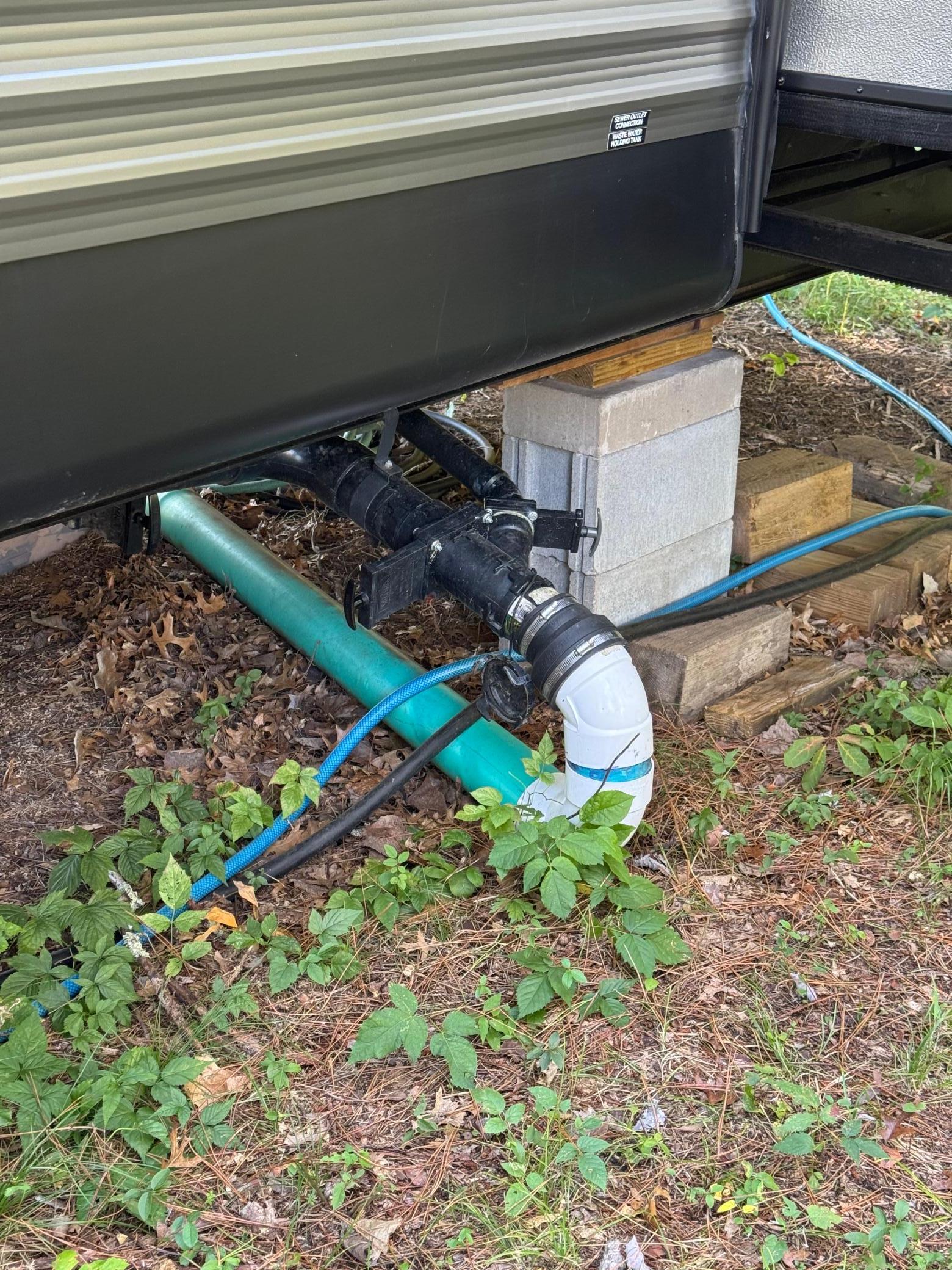 Water is hooked up directly to a drilled well - pipes are buried 12; underground