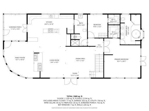 4350 River Road S, Afton, MN 55001