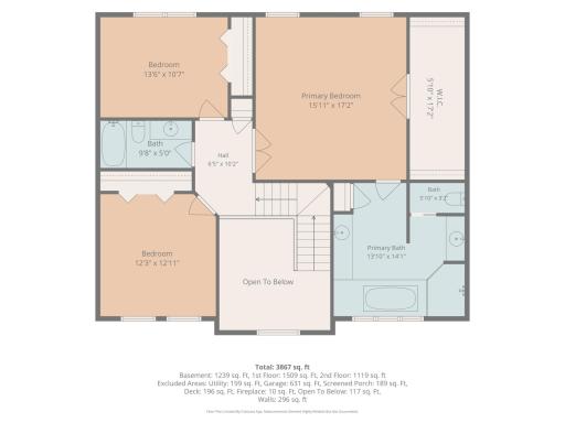 80_3rd_floor_1932_baihly_estates_lane_southwest_rochester_with_dim.jpg