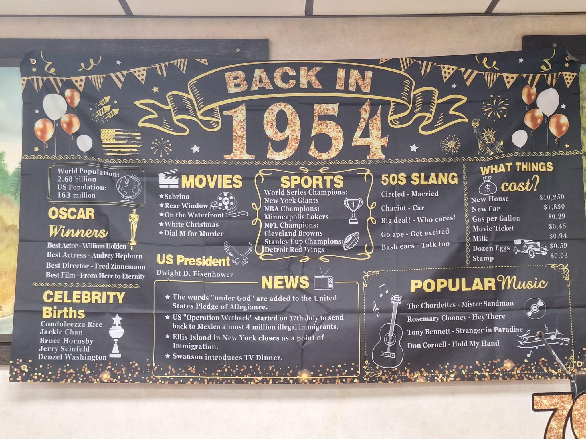 Back in 1954.jpg