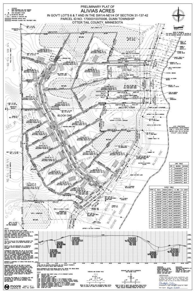 Property Map w/Septic Locations