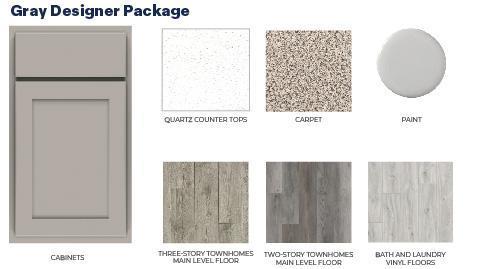 13664 Kaylemore Trail, Rosemount, MN 55068