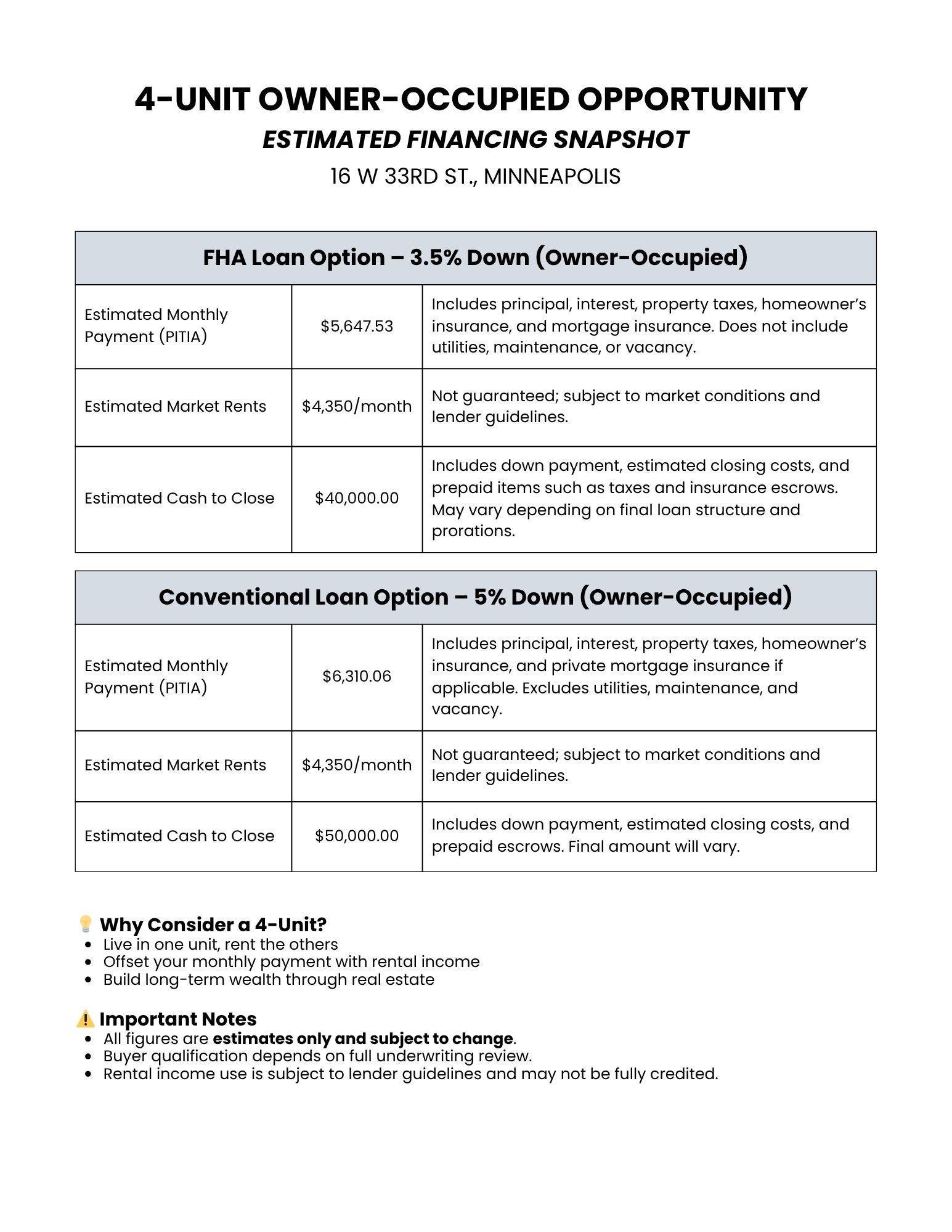 Loan Options.jpg