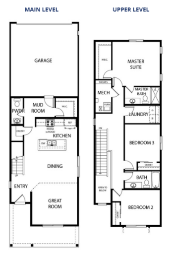 7867 Ramsey Parkway NW, Ramsey, MN 55303