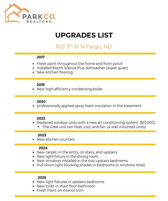 upgrades_823 3rd St N.jpg