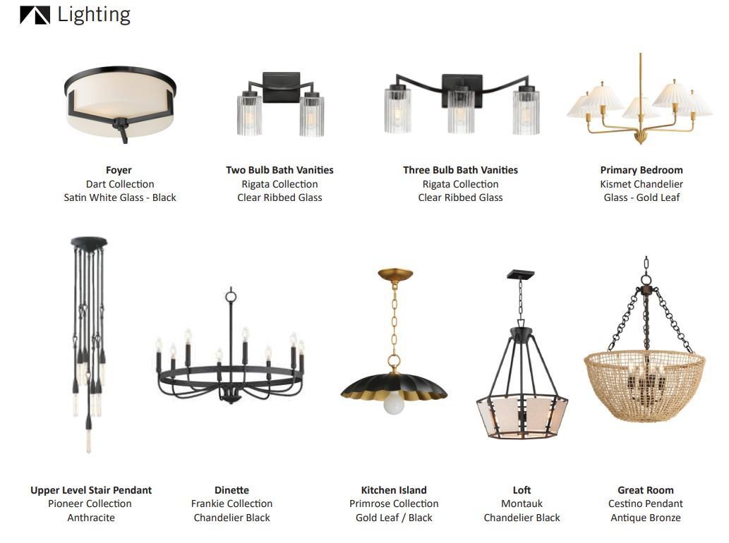 20069 Globe Drive | Lighting Selections