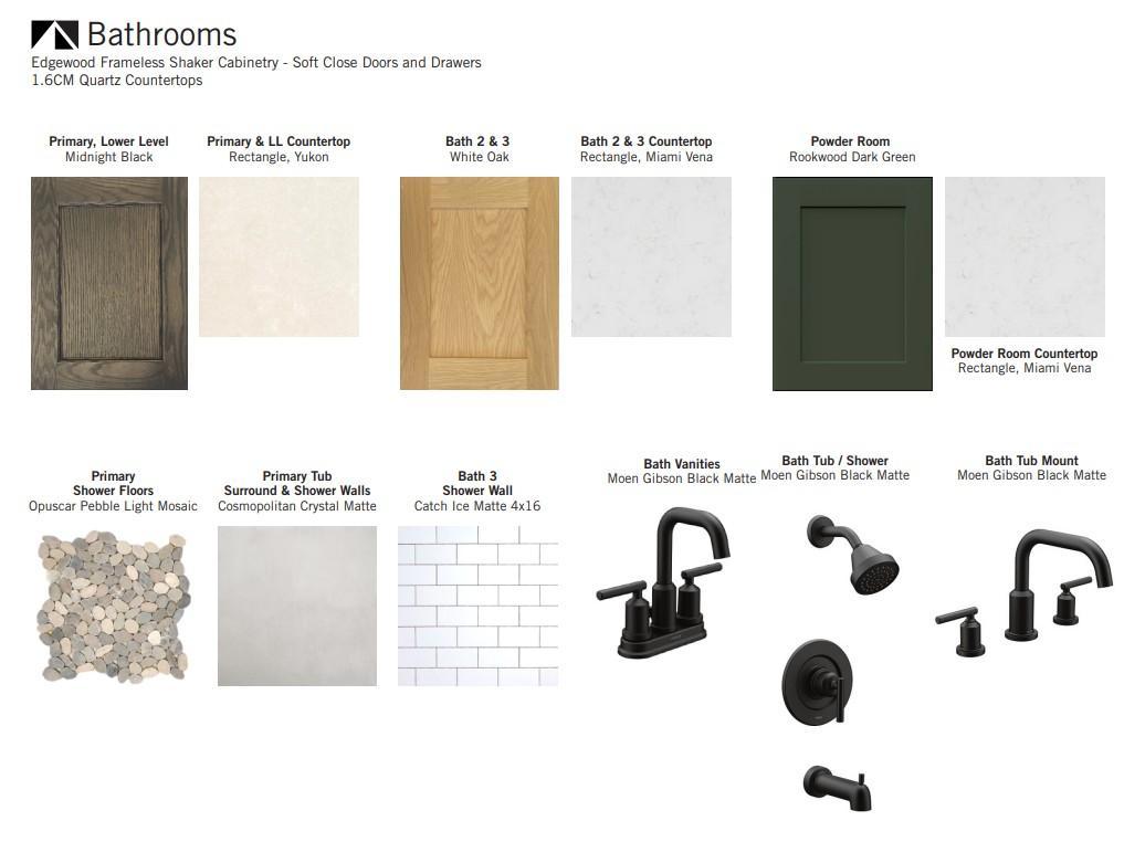 20069 Globe Drive | Bathroom Selections