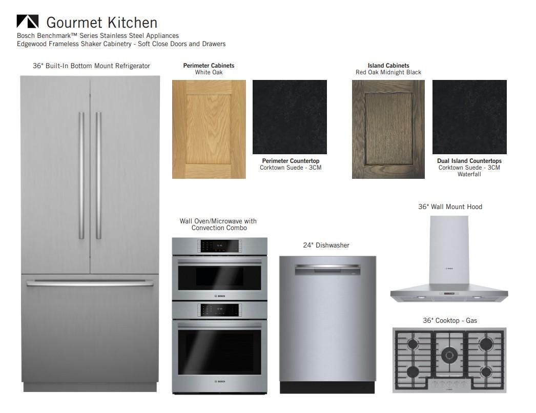 20069 Globe Drive | Kitchen Selections