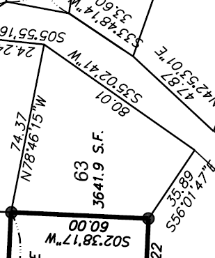 Unit 63 Survey of Unit dimensions