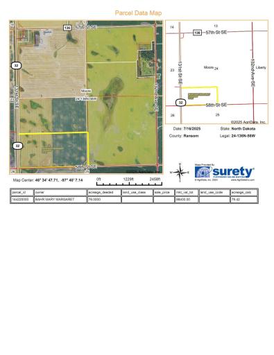 TBD Hwy 32, Enderlin, ND 58027