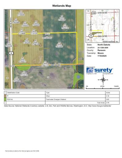 TBD Hwy 32, Enderlin, ND 58027