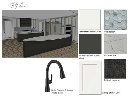 Kitchen Finishes