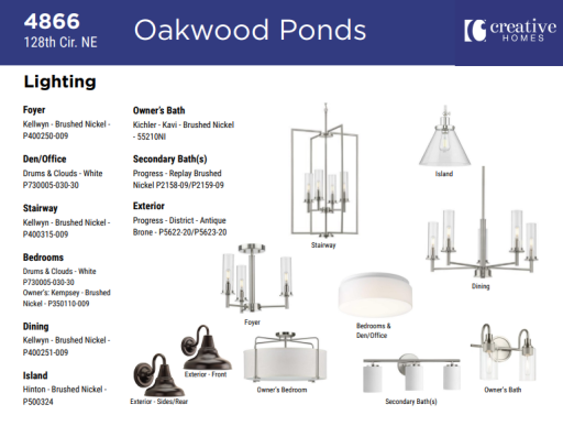 4866 Lighting Fixtures.png