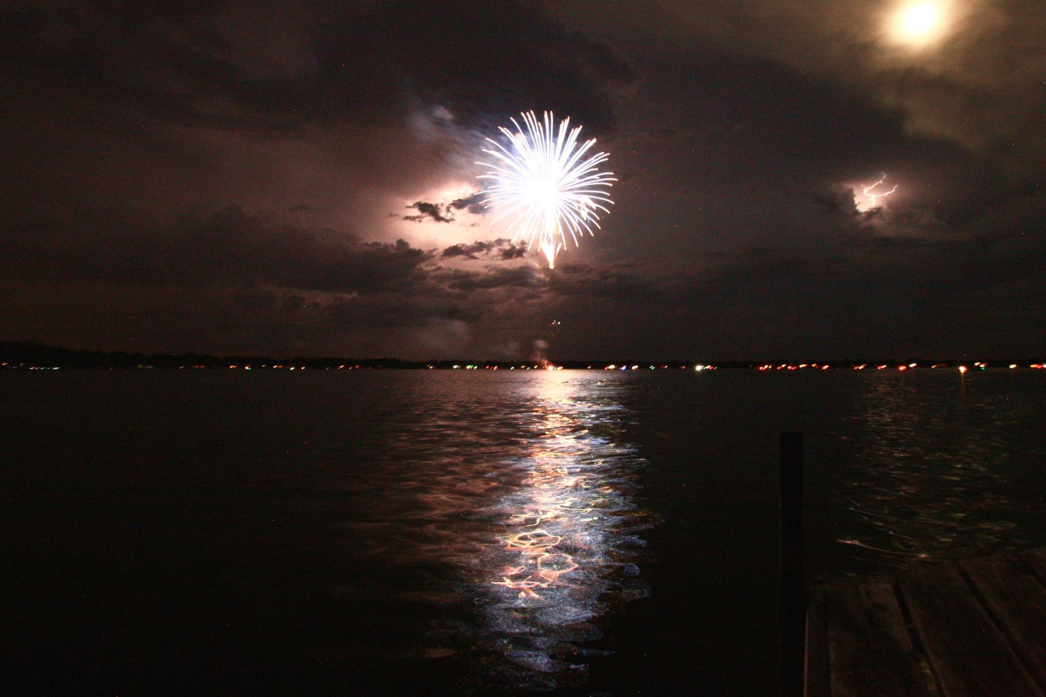 4th of July fireworks over Grand Lake.