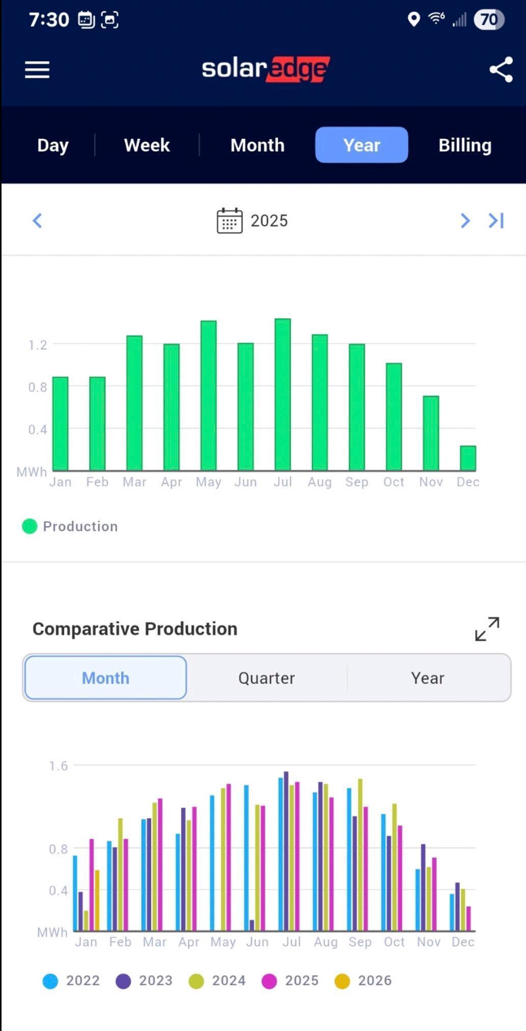 36. Sandra-Reid-Realtor-Remax-Results.jpg