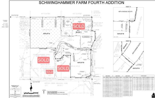 0000 40th Avenue S, Saint Cloud, MN 56301
