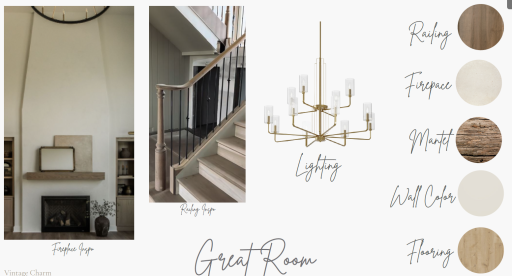 Great Room Mood Board
