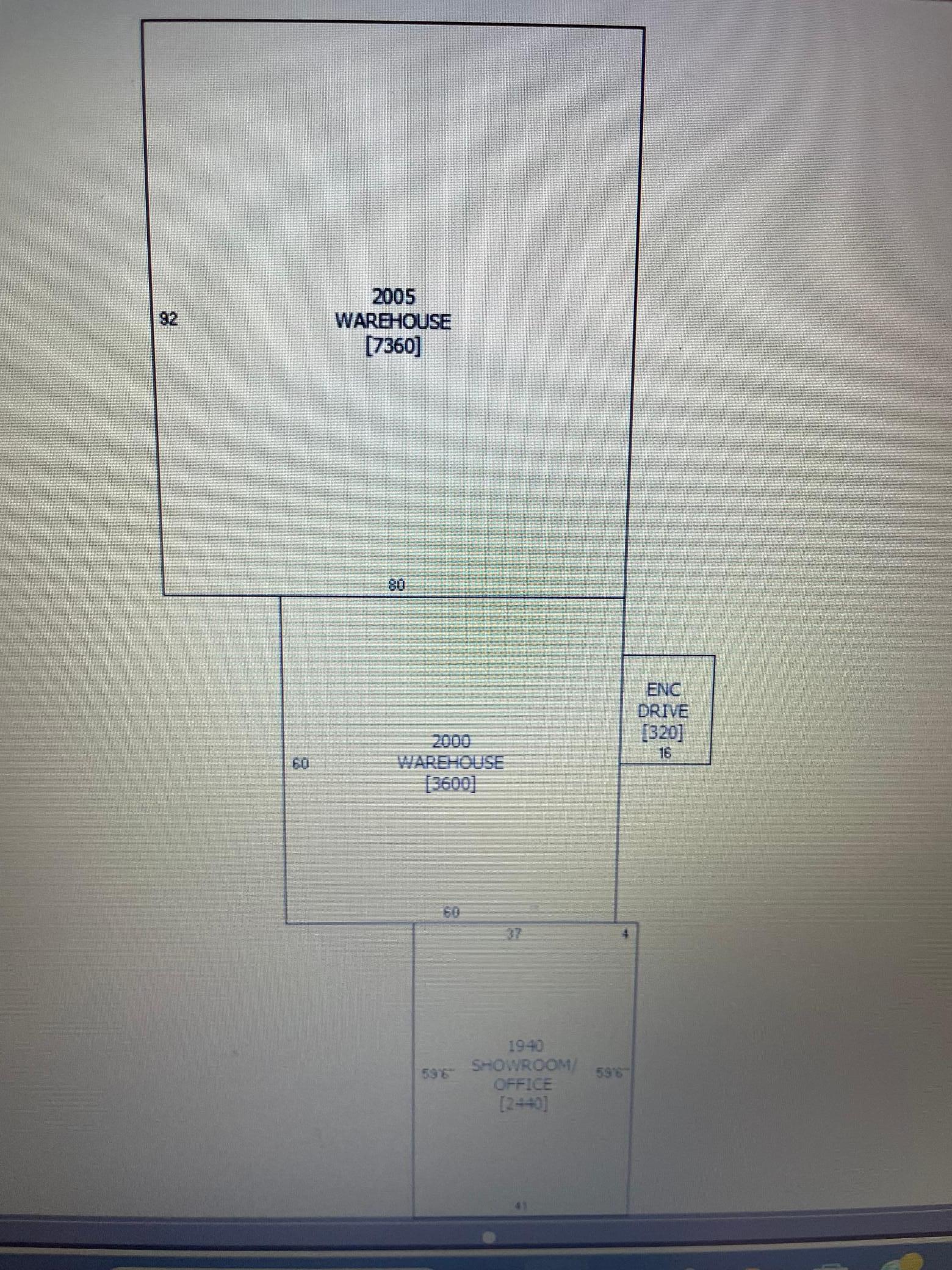 layout