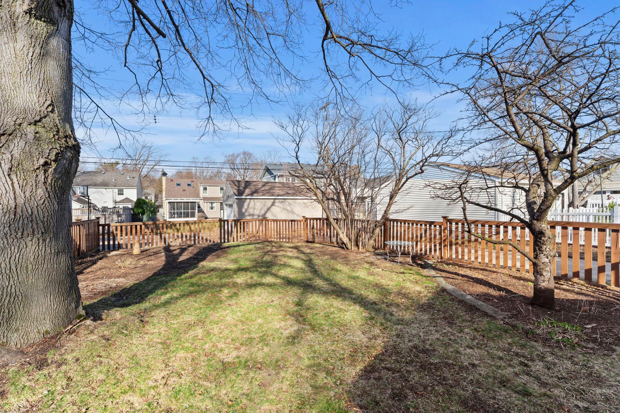 Fully fenced backyard