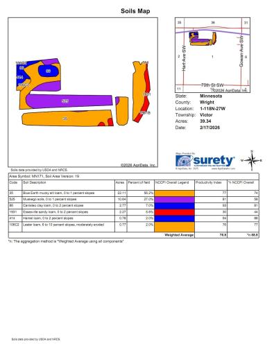 Soils Map.jpg