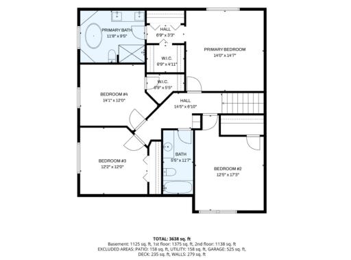 19350 Canby Court, Farmington, MN 55024