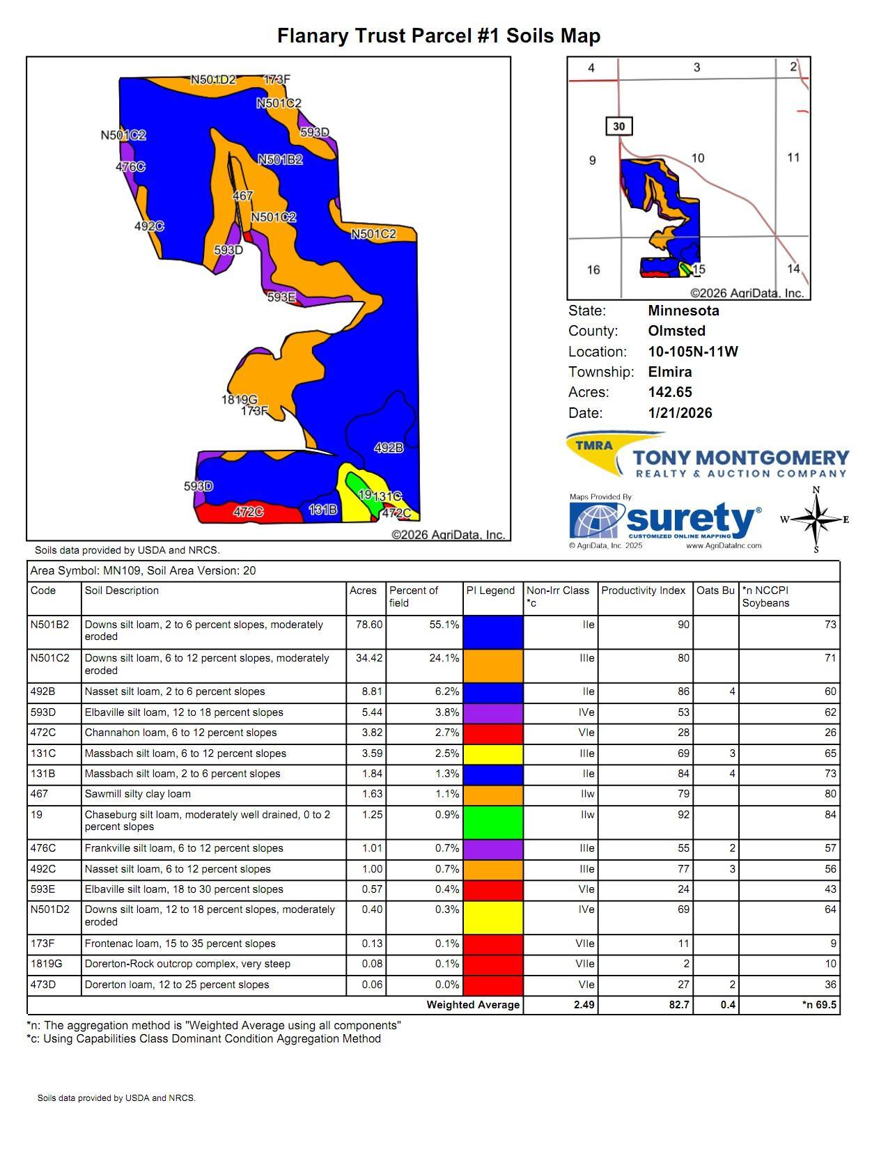 Flanary_Trust_Parcel__1_Soils_Map.jpg