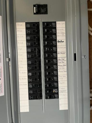 Neatly Identified Breakers