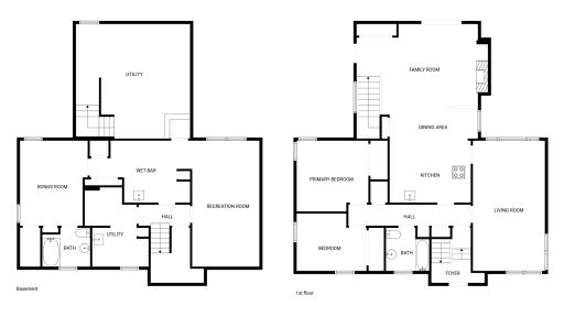 973 Bidwell Street, Saint Paul, MN 55118