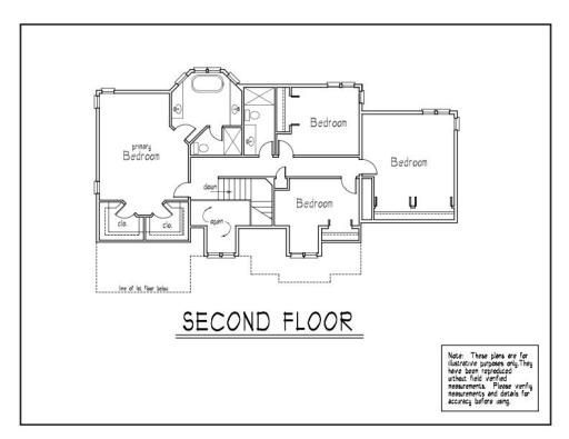 11428 Zion Circle, Minneapolis, MN 55437