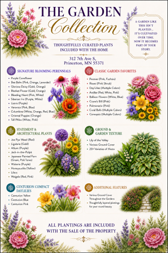 Professional Gardens - 'What's Planted' - Plants that come with the home