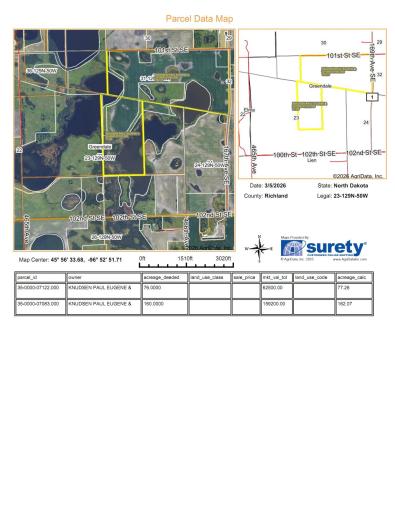 TBD County Road 1, Hankinson, ND 58041