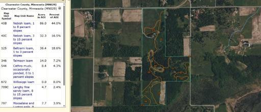 soil map.jpg