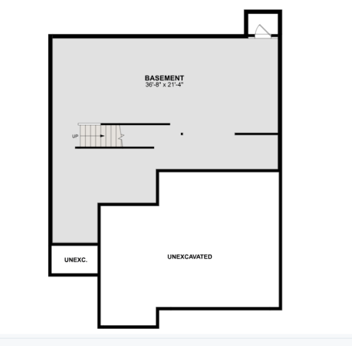 Kingston basement - unfinished space to build equity