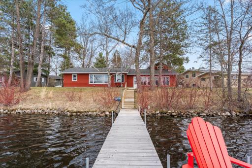 1128 Wienzel Point Road, Nisswa, MN 56468