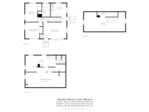 Floorplan overview